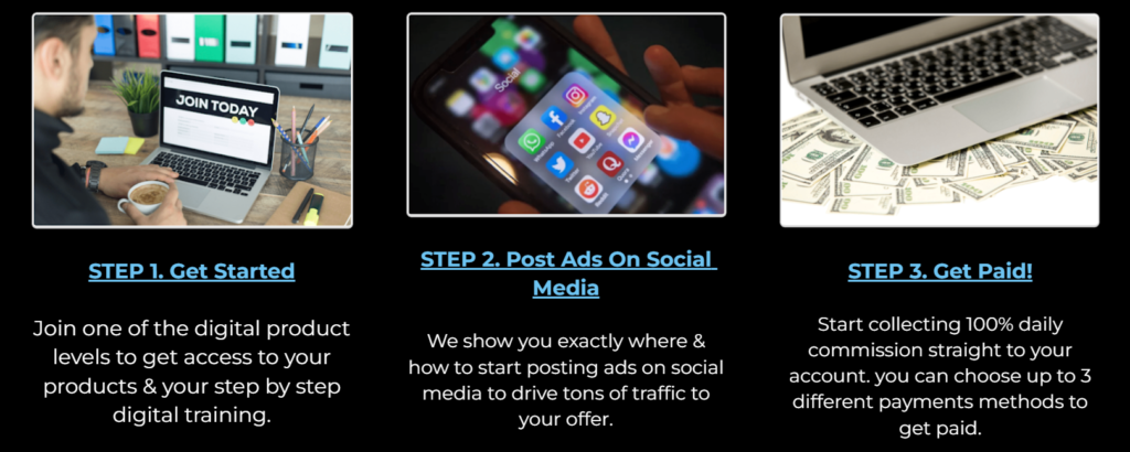 How To Promote The 6 Figure Blueprint MRR Digital Course In South Africa