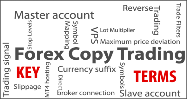 Forex Terms